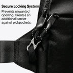 Anti-Theft Travel Sling Bag